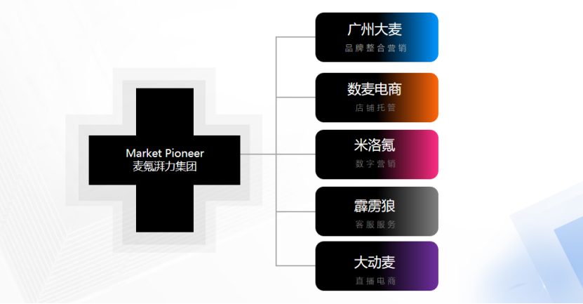 优化配置赋能创新 私募继续锚定长期主义