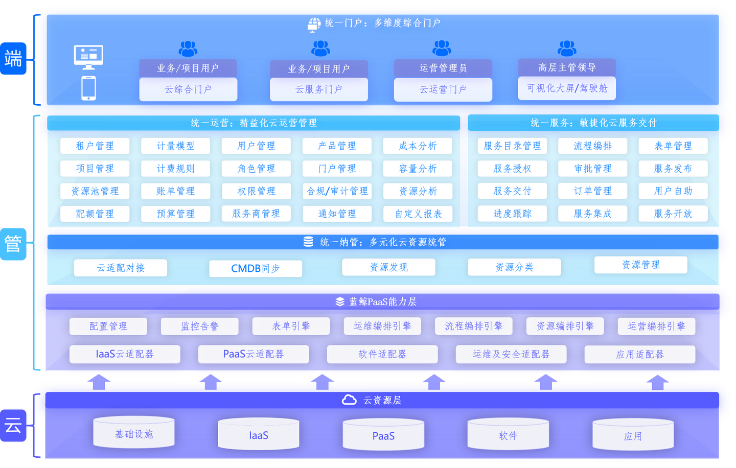 2026年货币政策将灵活高效精准发力