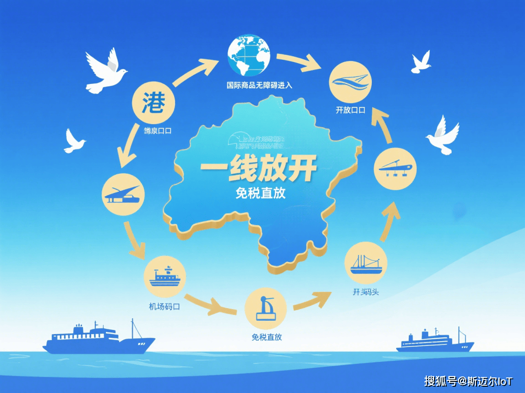 全岛封关:海南开放启新程