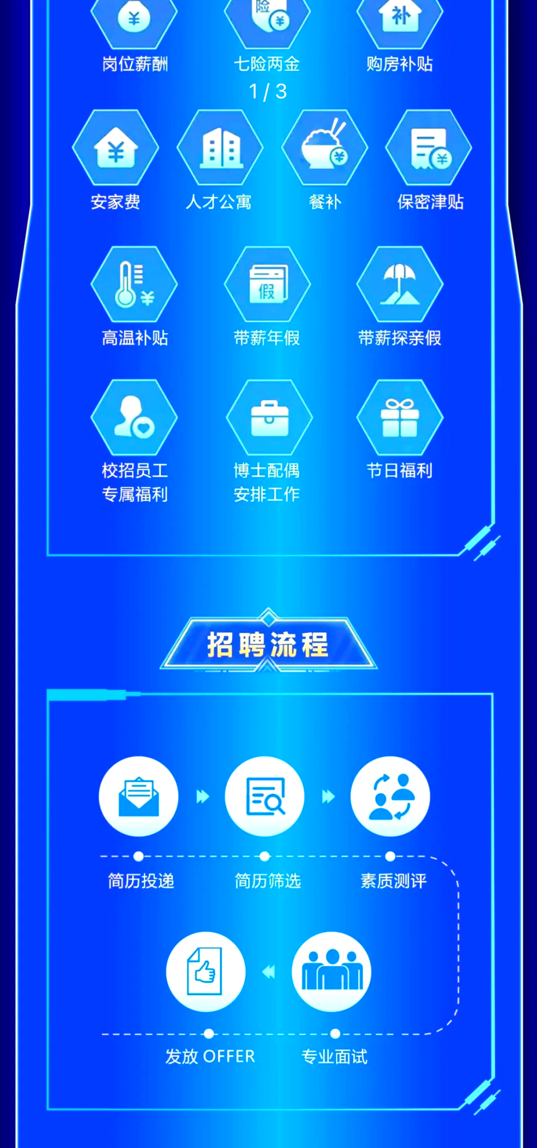 “职引未来”2025秋招提供岗位超千万个