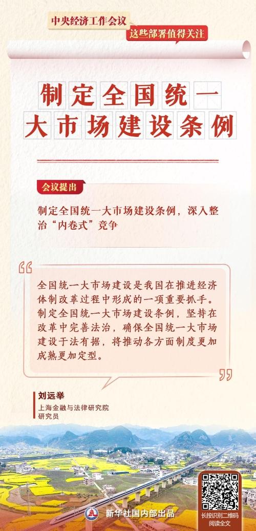 新华述评·聚焦中央经济工作会议｜必须坚持投资于物和投资于人紧密结合——学习领会“五个必须”做好明年经济工作