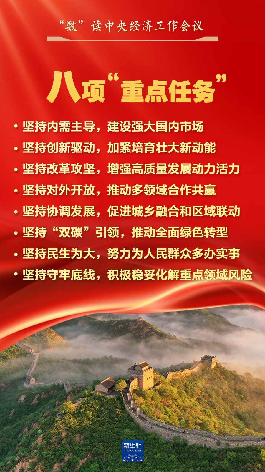 聚焦中央经济工作会议｜深入推进中小金融机构减量提质