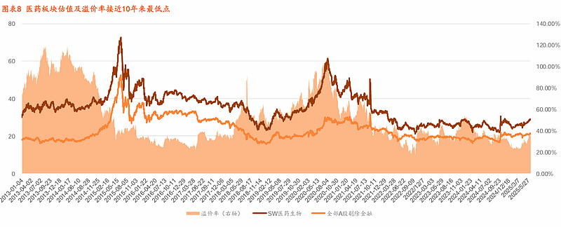 健康险寻“药”匙：首版创新药目录能否打开万亿元风口