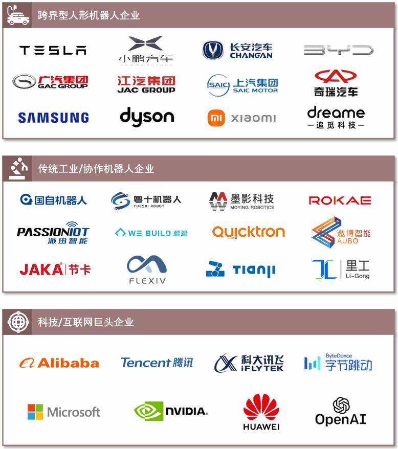 从“表演”到“实用” 具身智能向万亿赛道进阶