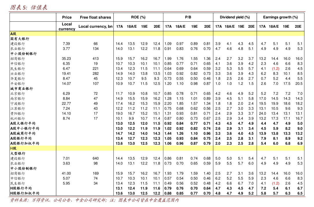 湘财股份：控股股东之一致行动人解除质押1.23亿股