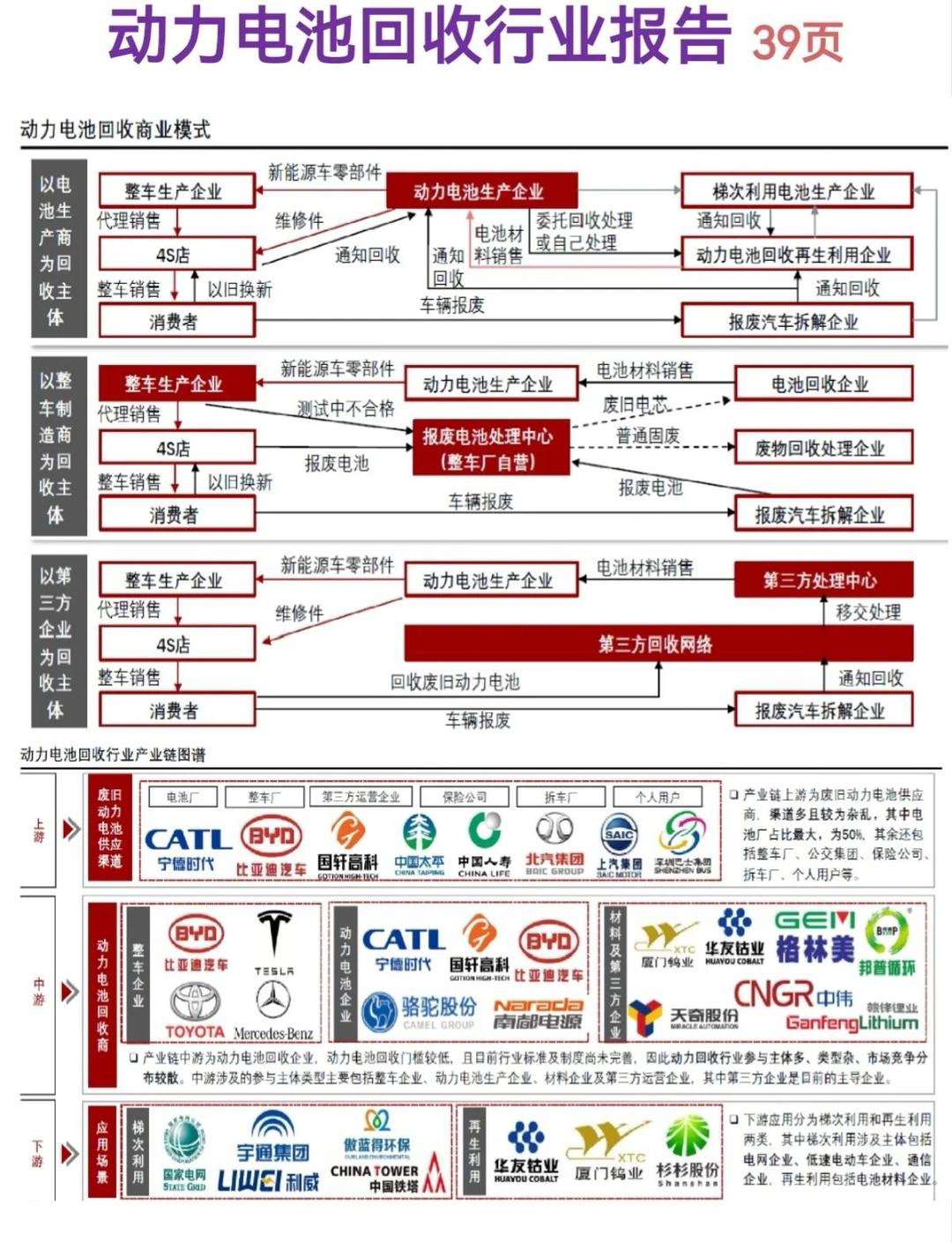 新能源供给比重持续提升