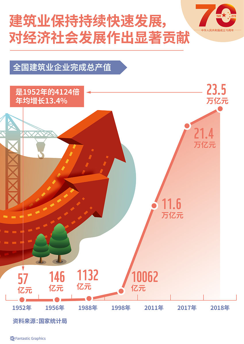 年内292家上市公司参与设立340只产业并购基金