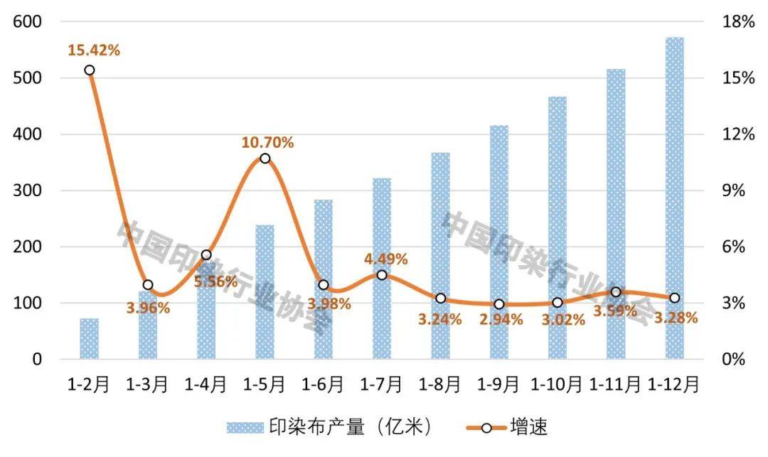 中央企业经营稳中有进 前11个月实现增加值9.5万亿元