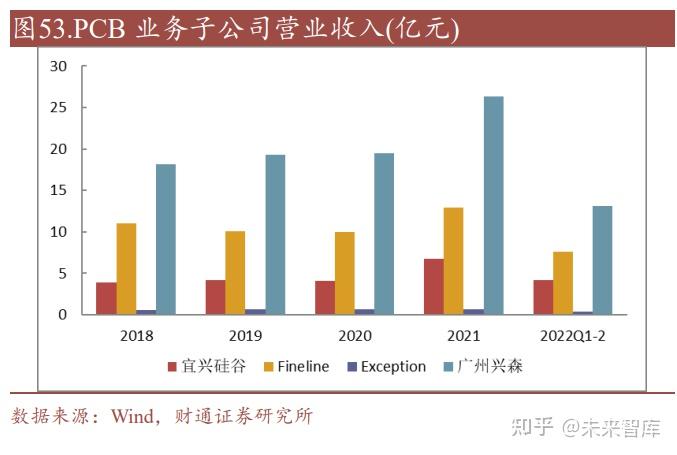中证（CCI-IC）智能算力供算量指数系列正式发布
