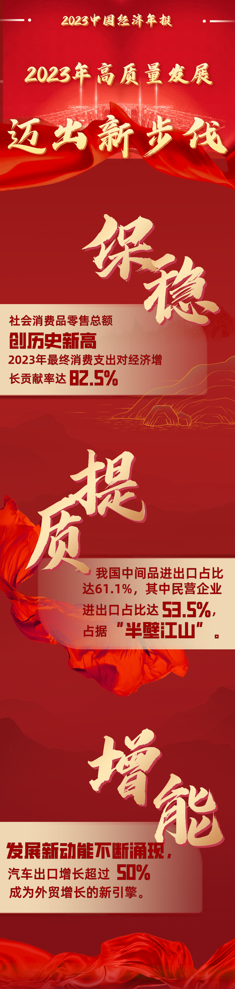 中国银河证券：多维度助力债券市场“科技板”高质量发展