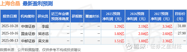 工银瑞信基金:以客户为中心 建设一流资产管理机构
