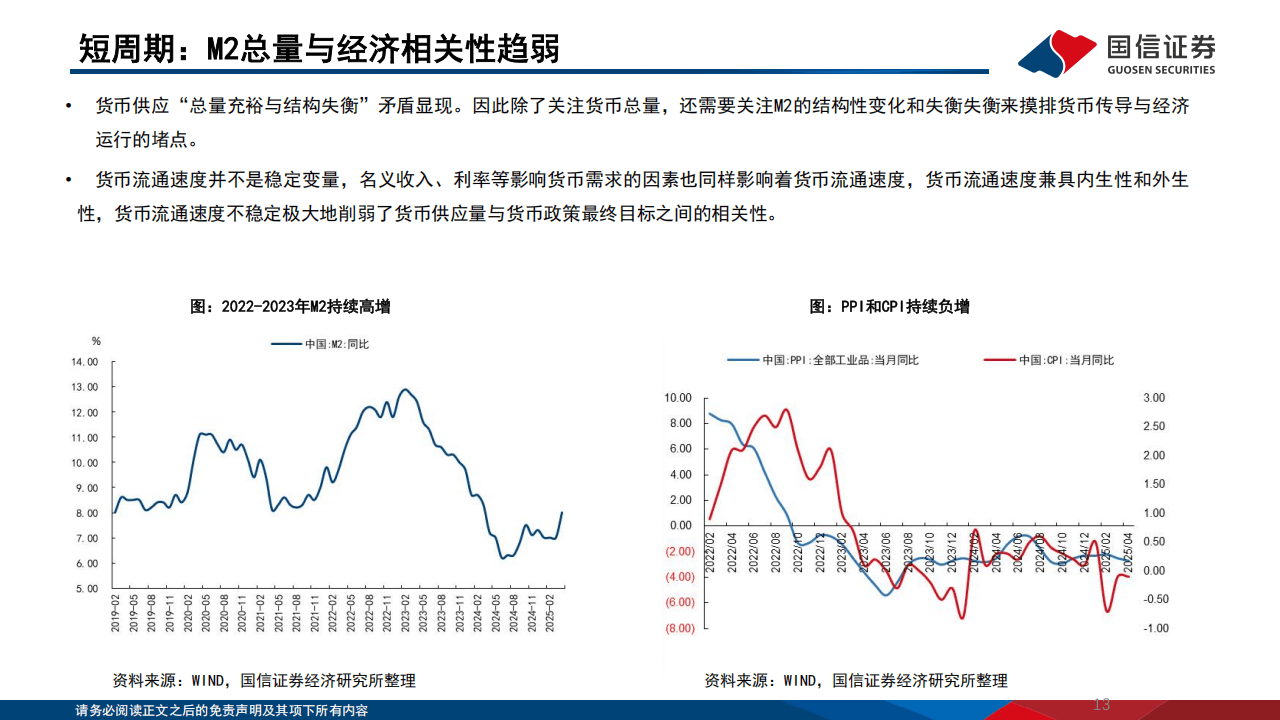 国金资管：2026年权益投资机会或更具广度和纵深