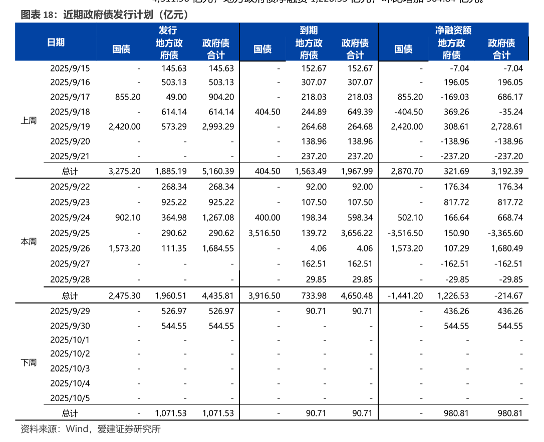 渝开发获控股股东4亿元资金支持 缓解流动性压力保障经营