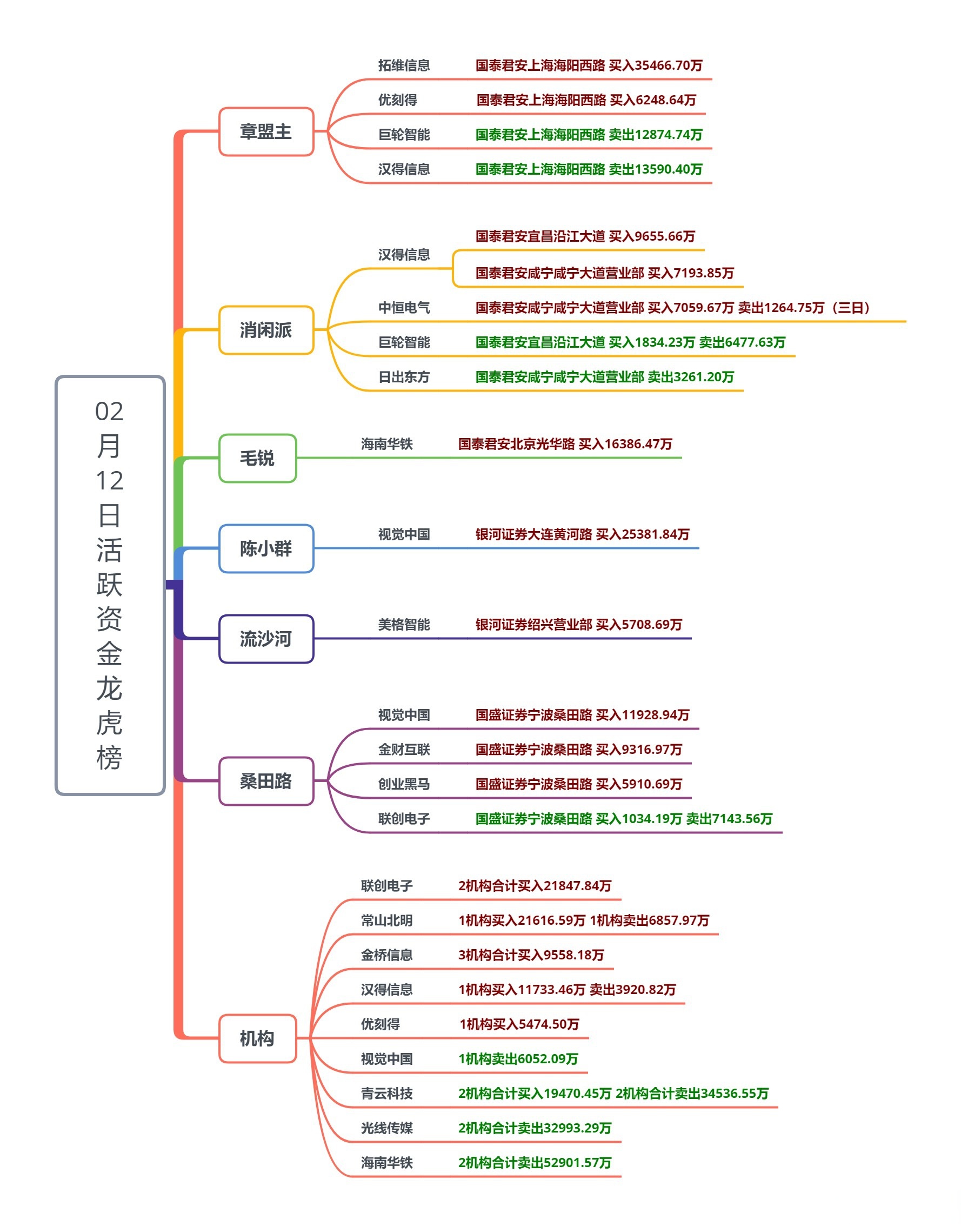 多资产策略迎“高光时刻” 头部私募展望新一年配置框架