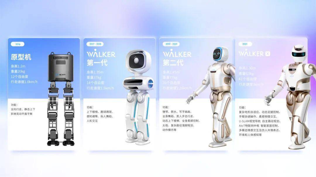 从“单点突破”到“集群蝶变”——北京经开区人形机器人产业发展观察