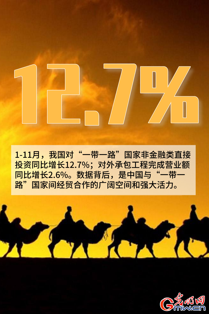 年终特稿丨2025年，世界经济“五色”交织