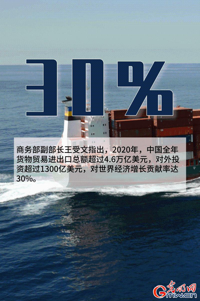 年终特稿丨2025年,世界经济“五色”交织