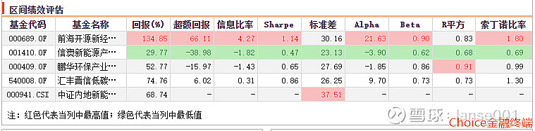 前海开源基金崔宸龙：放眼全市场投资 明年看好两大主线