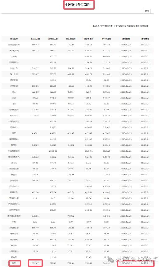 如何看待近期人民币汇率持续走强？