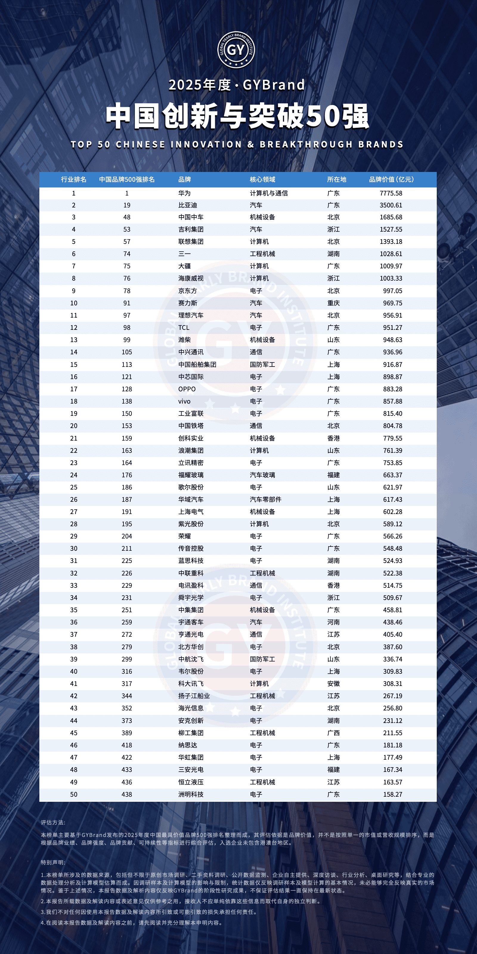 数览成绩单·2025中国经济盘点｜稳扎稳打，实体经济发展韧性持续增强