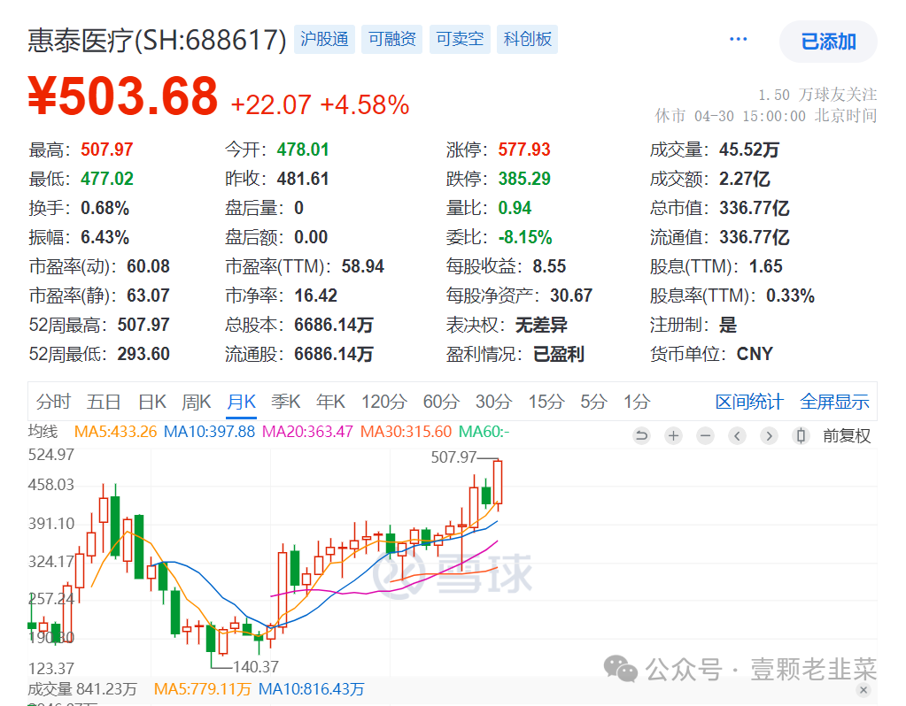 国产探针卡龙头强一股份登陆科创板