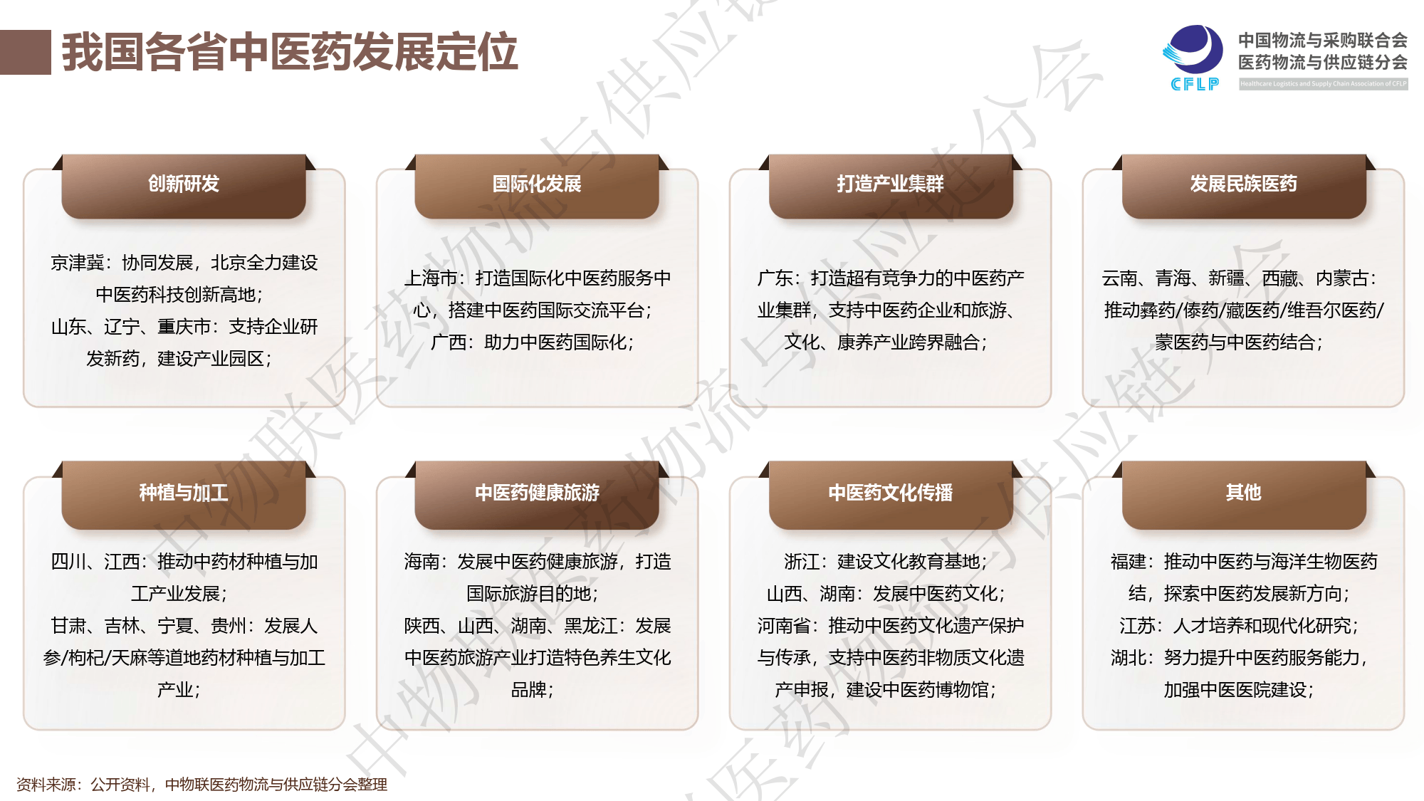 中国医药收购则正医药 加速构建研产销一体化新生态