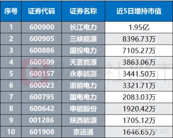A股这一年：结构之变与价值重估