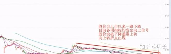 A股这一年：结构之变与价值重估