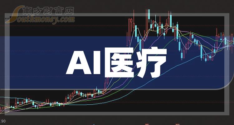 安必平：聚焦病理诊断赛道 推动“AI病理”变革