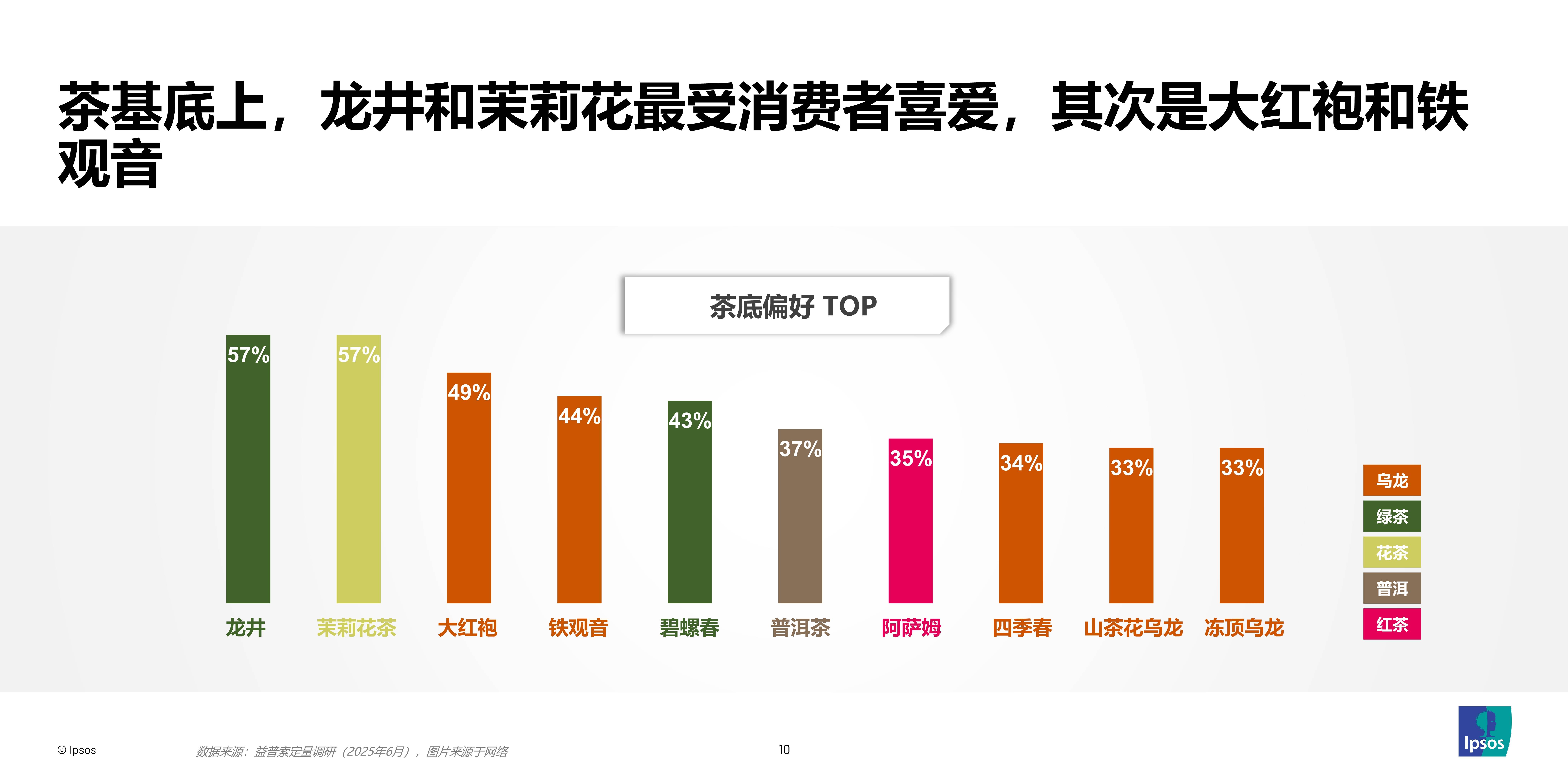 2025年消费品以旧换新成效显著