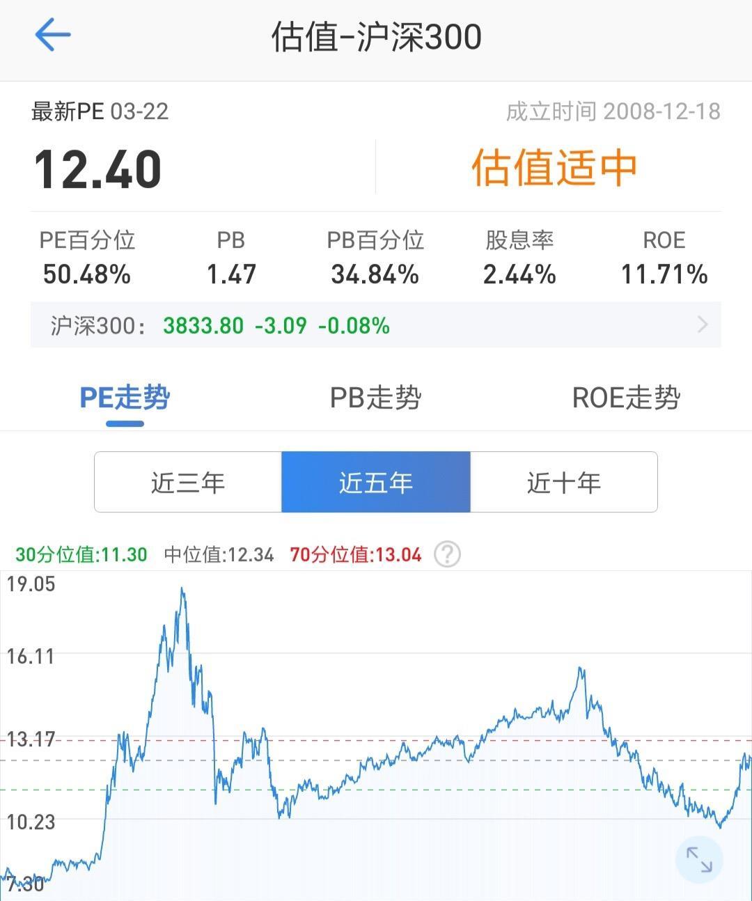 ETF规范化更名 实现“顾名即可思义”