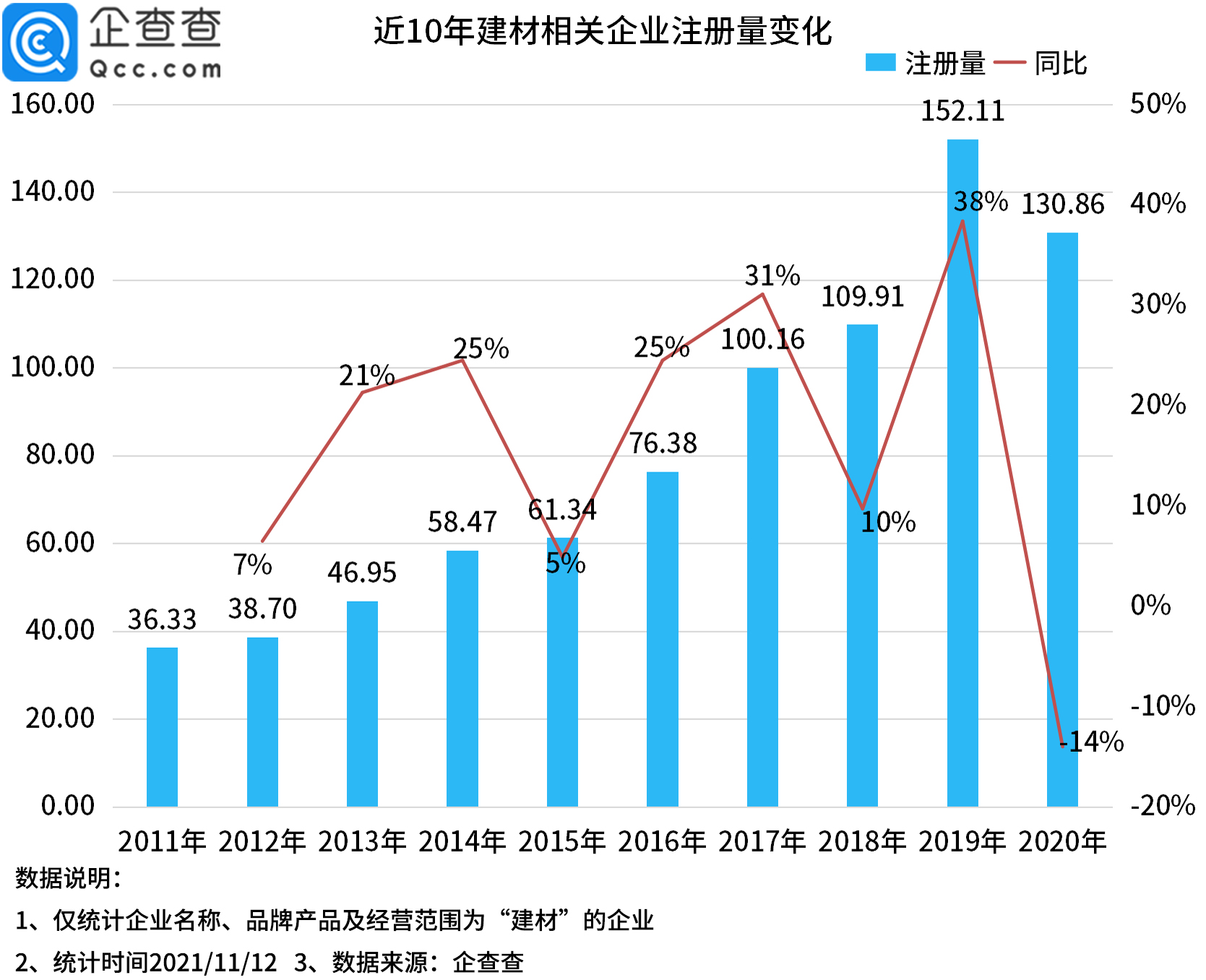 人民币汇率“涨声”不断 三类资产配置价值升温