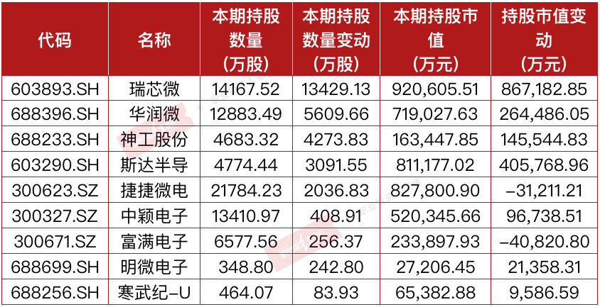人民币汇率“涨声”不断 三类资产配置价值升温