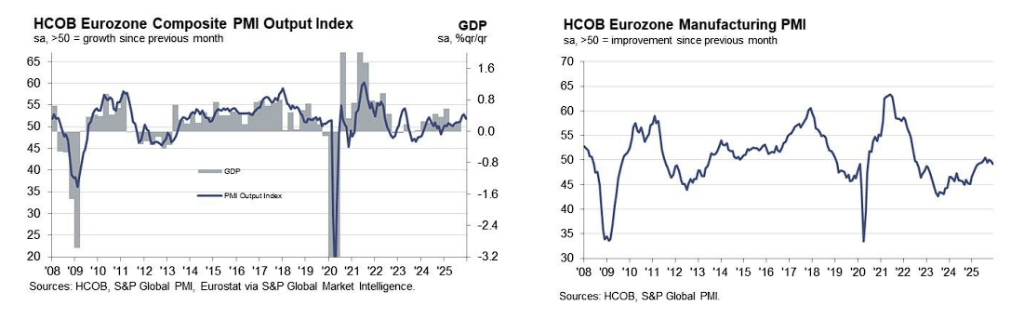 欧元区去年12月通胀率降至2%