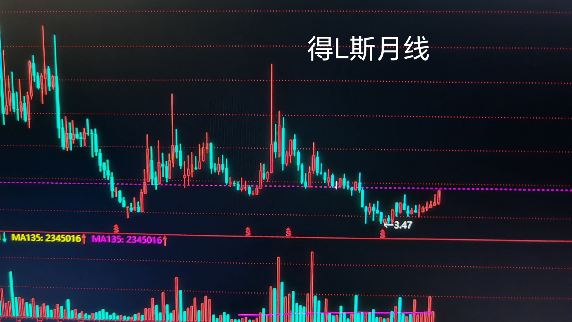 长单溢价飙升 供需博弈加剧 机构称2026年铜市上行趋势明朗
