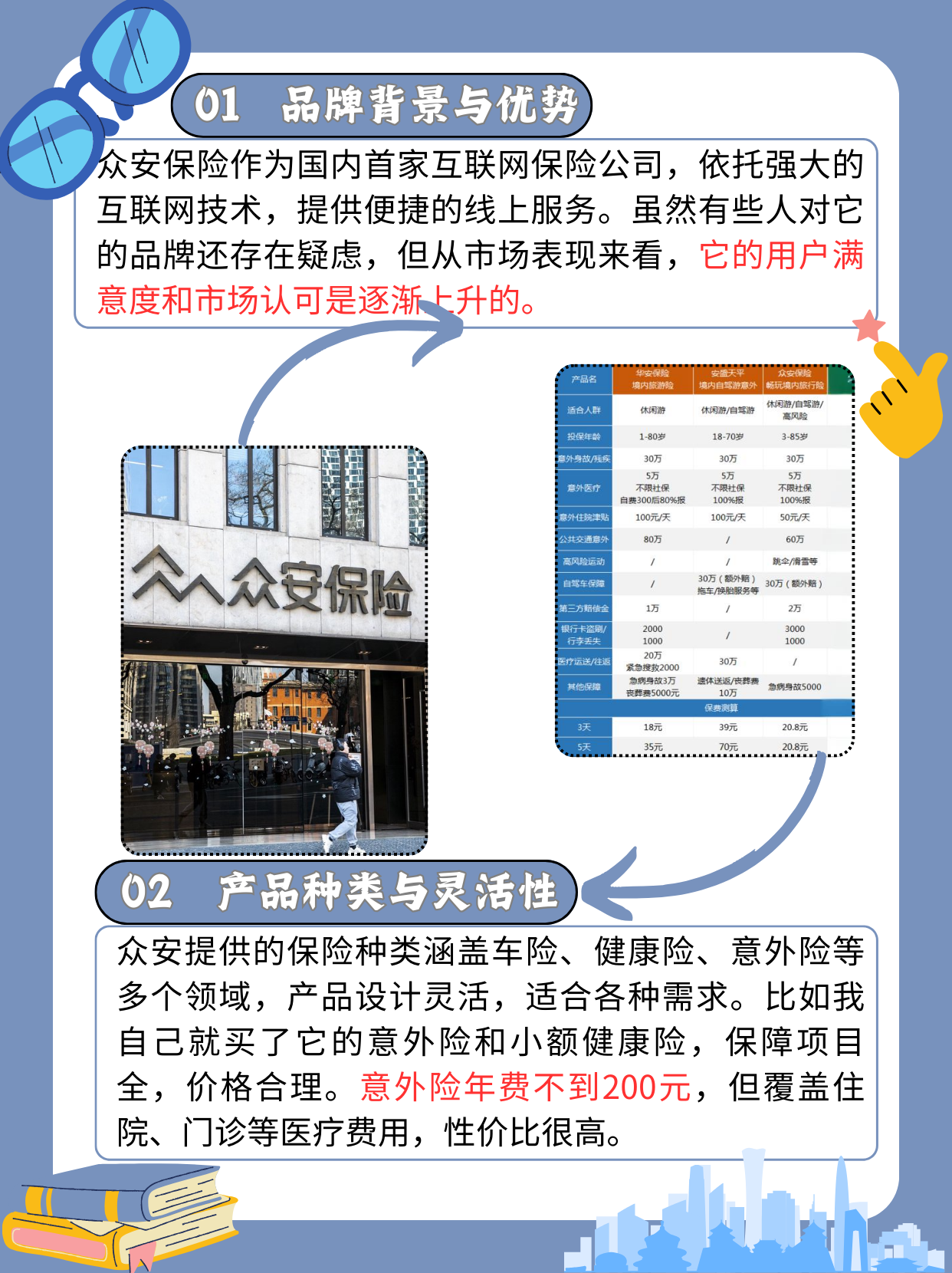 众安保险“众民保”系列产品支持上海医保个人账户支付