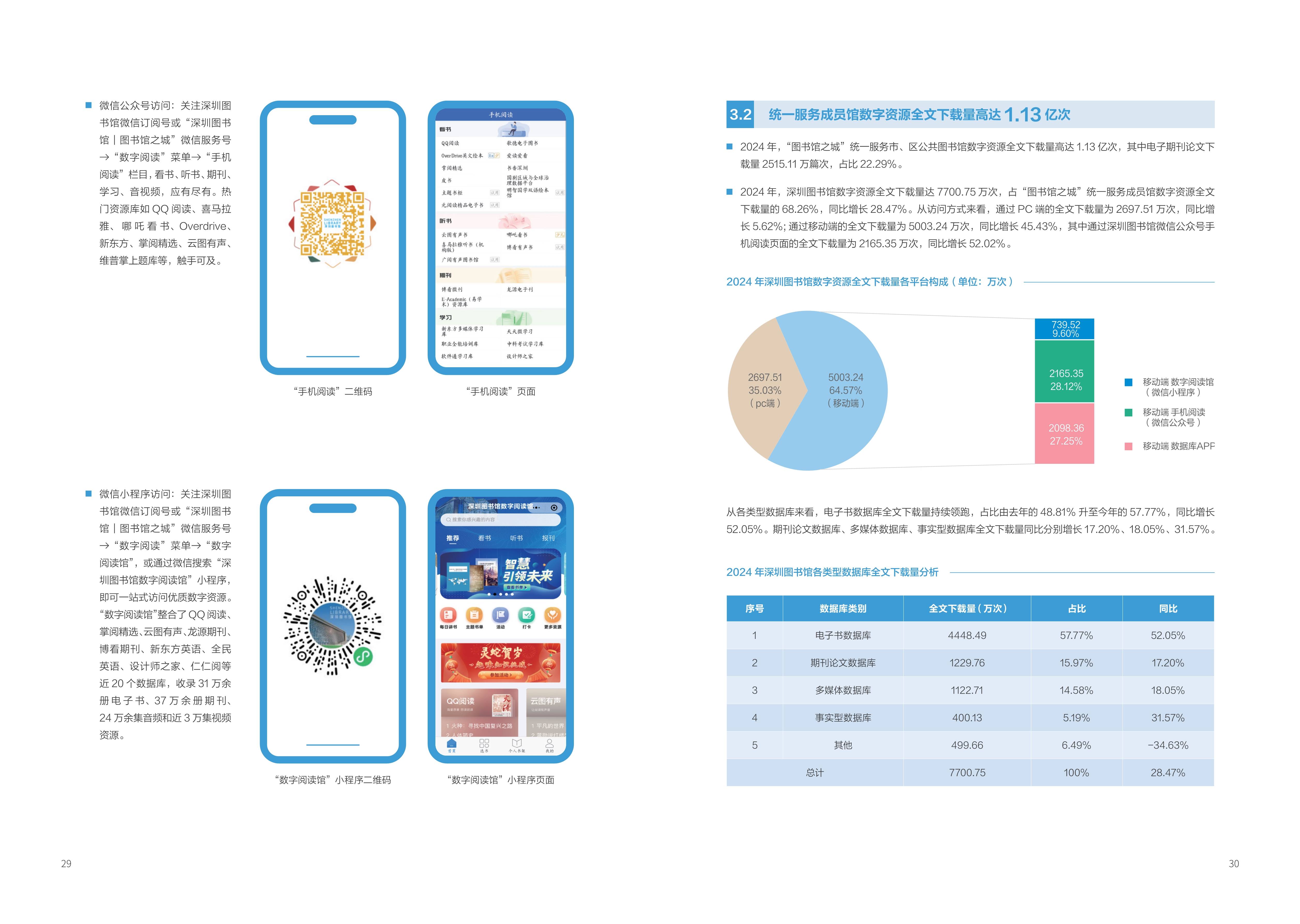 三维天地：深度参与《数据资源产品化实践蓝皮书（2025版）》编撰