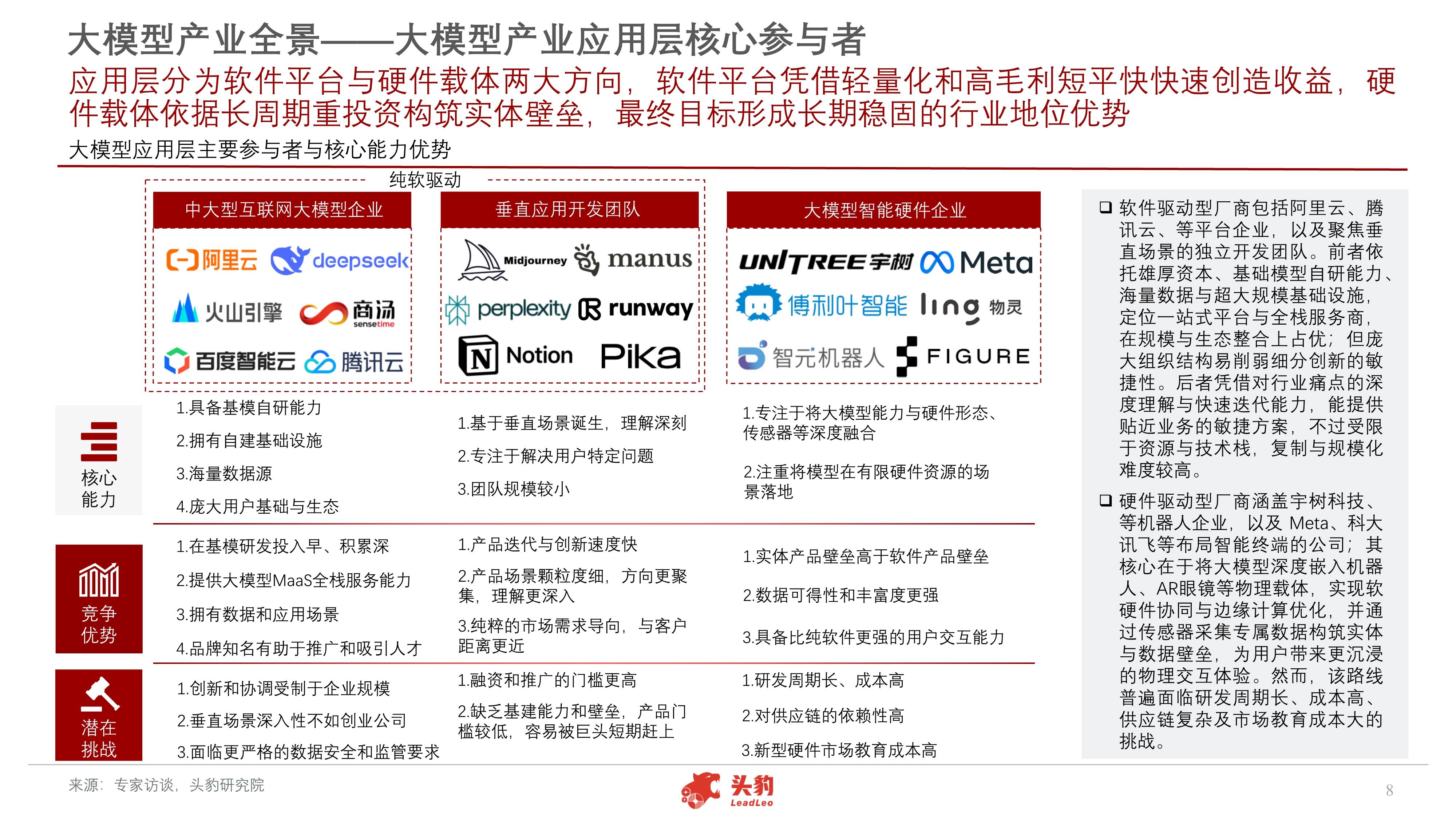 三维天地：深度参与《数据资源产品化实践蓝皮书（2025版）》编撰
