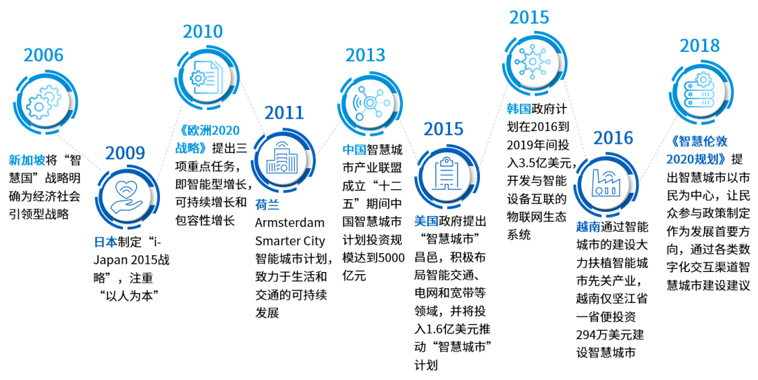 高质量发展地方亮点丨湖北：AI赋能助力市场监管效能提升