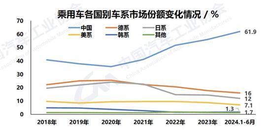 德国去年11月工业新订单环比增长5.6%