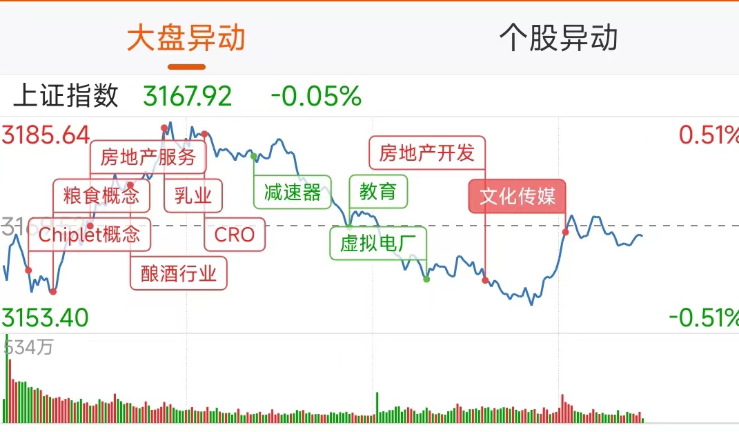 业绩复苏了,王兴深思熟虑,更加坐不住了
