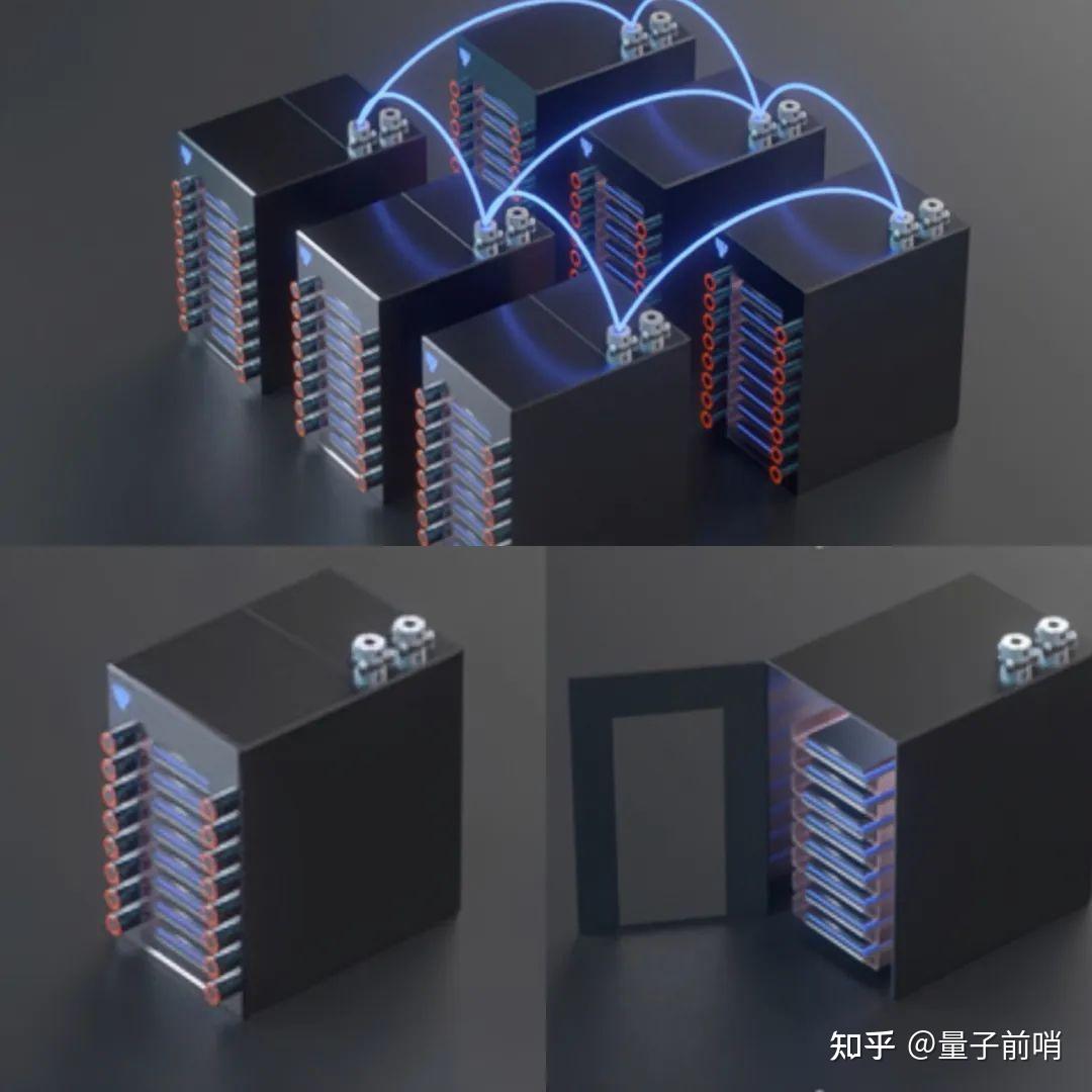 量子计算环境支撑系统：稳定运行的“生命保障”