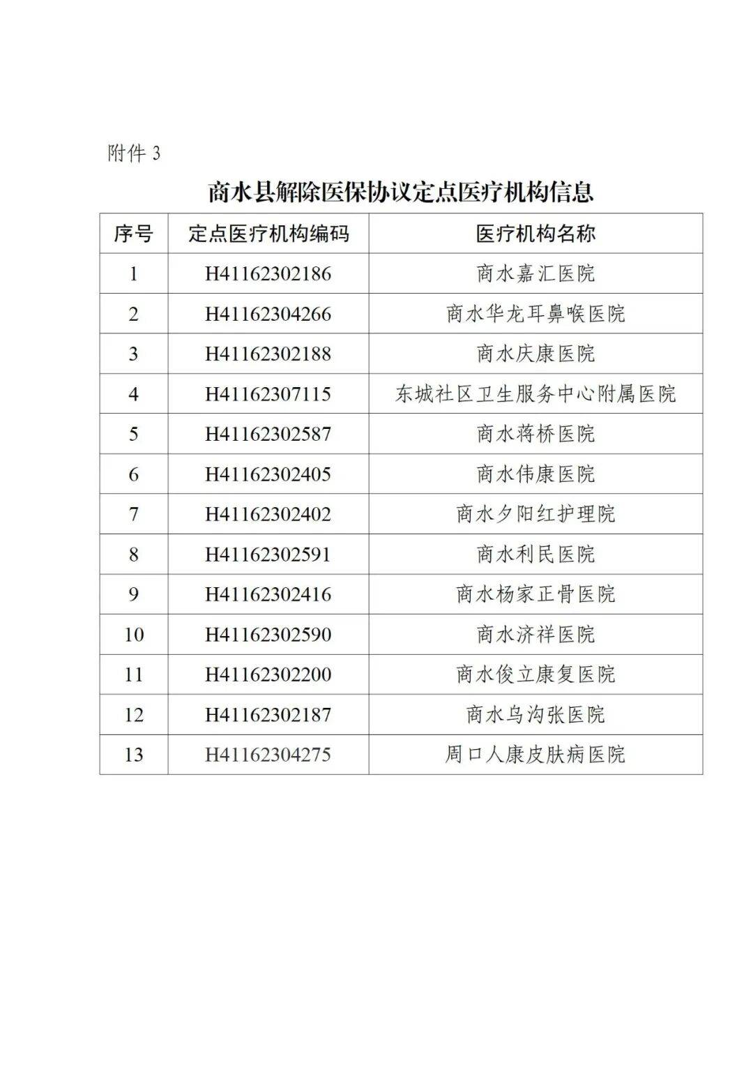 105个医保目录新药落地全国1万多家定点医药机构
