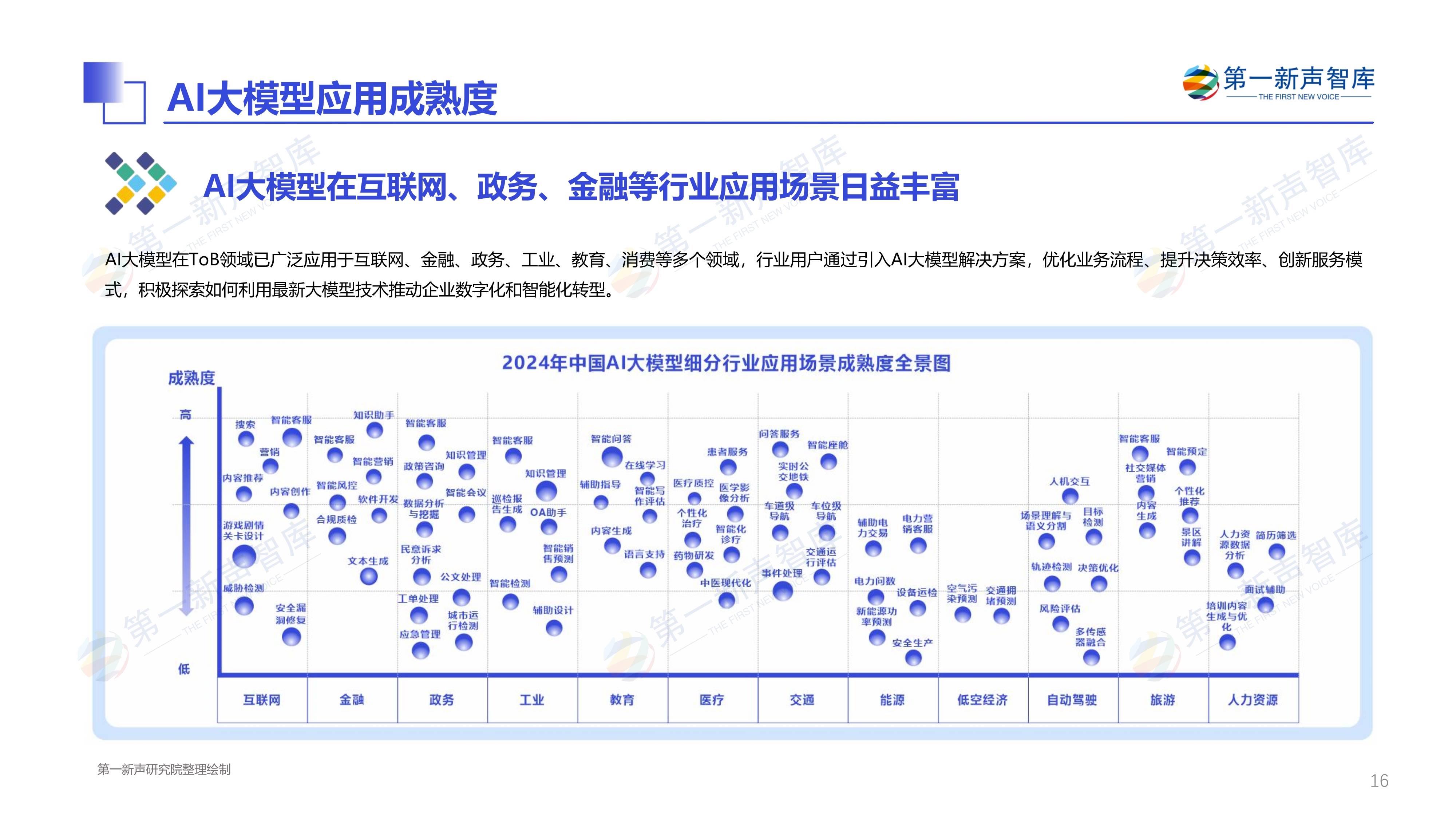 瑞银：2026年AI应用市场或涌现更丰富场景