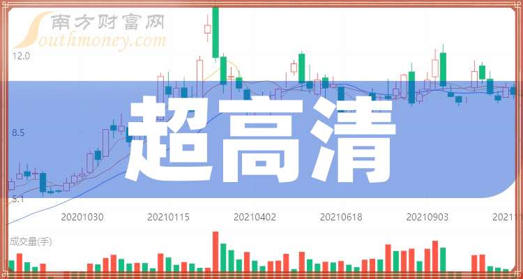 国投泰康信托2025年营收9.49亿元 同比下降超30%