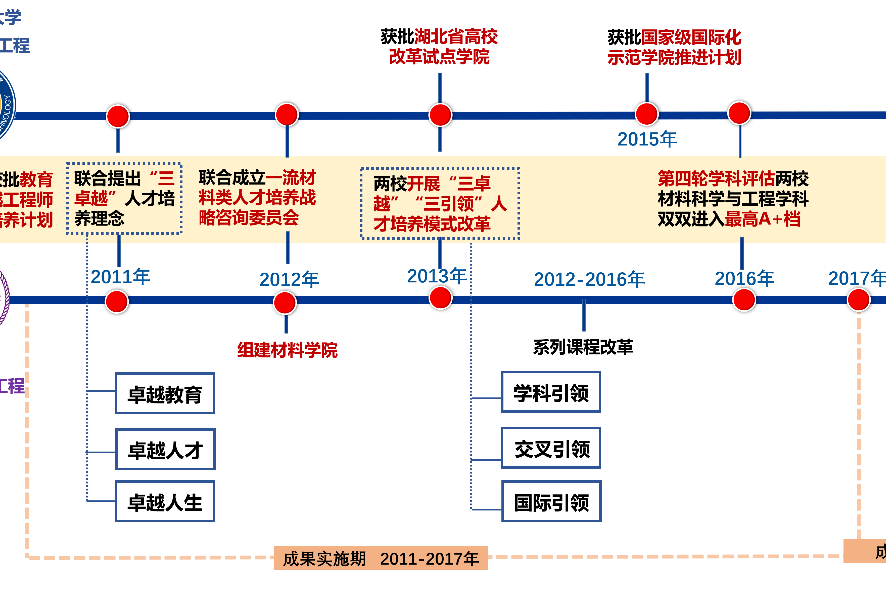易方达基金：助力金融强国和中国式现代化建设