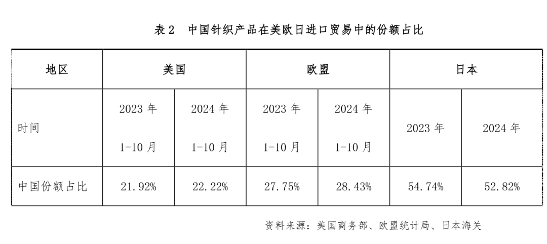 超45万亿元 去年我国进出口总值创历史新高