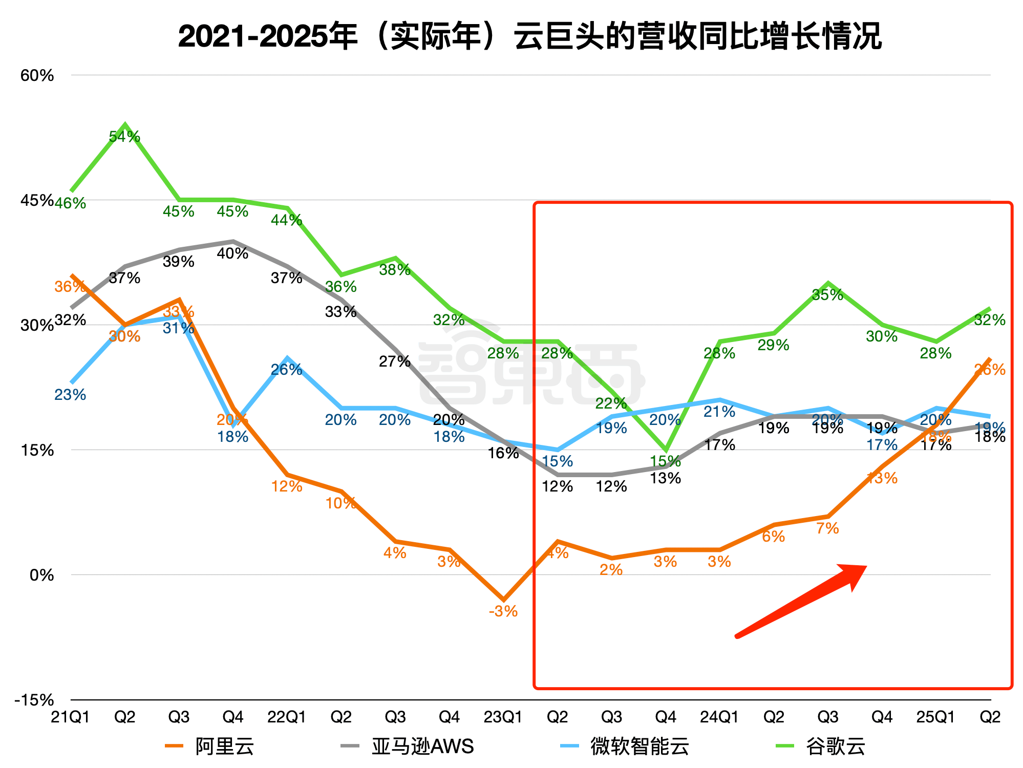 天际股份：预计2025年扭亏为盈 净利润7000万元至1.05亿元