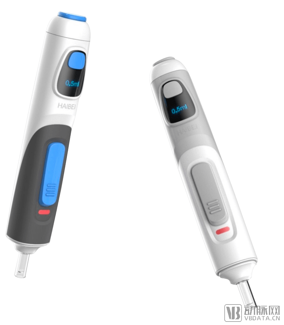 贝泰妮投资企业首款颞部“童颜针”获批上市