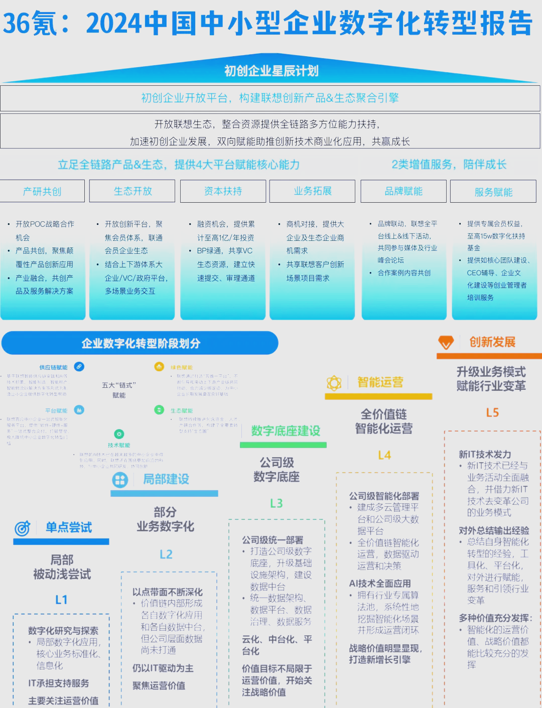 科技型中小企业将纳入优质中小企业梯度培育范围